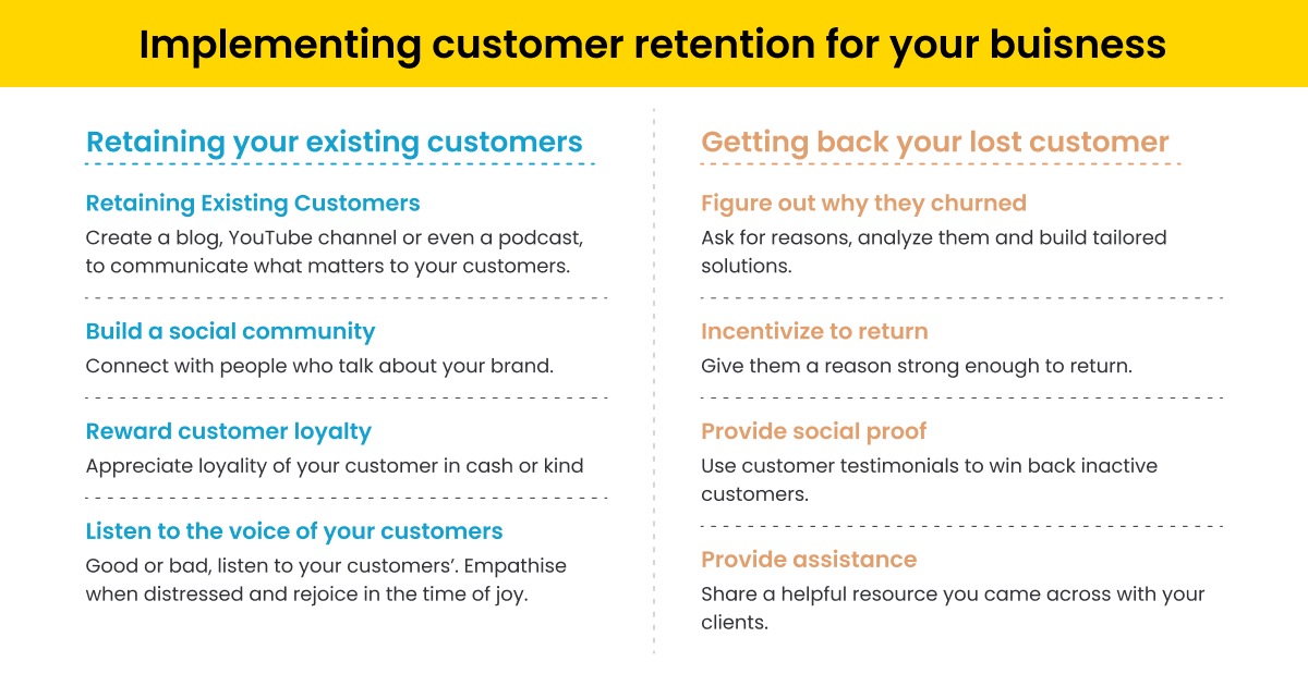 Implementing customer retention for your buisness