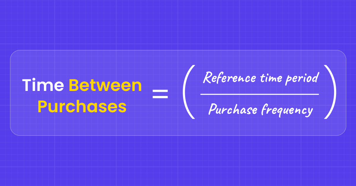 Time Between Purchase Calculator | WebEngage