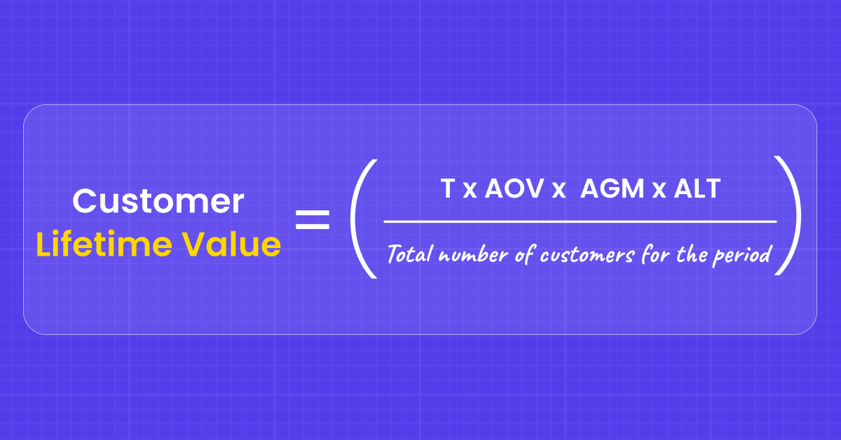 Customer Lifetime Value Calculator | WebEngage