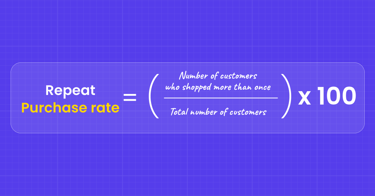Repeat Purchase Rate Calculator | WebEngage