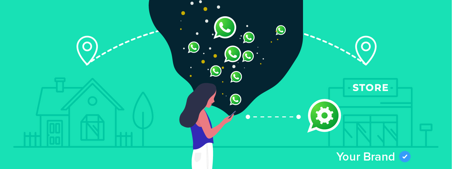 Impact Of WhatsApp Business API in WhatsApp Marketing | WebEngage