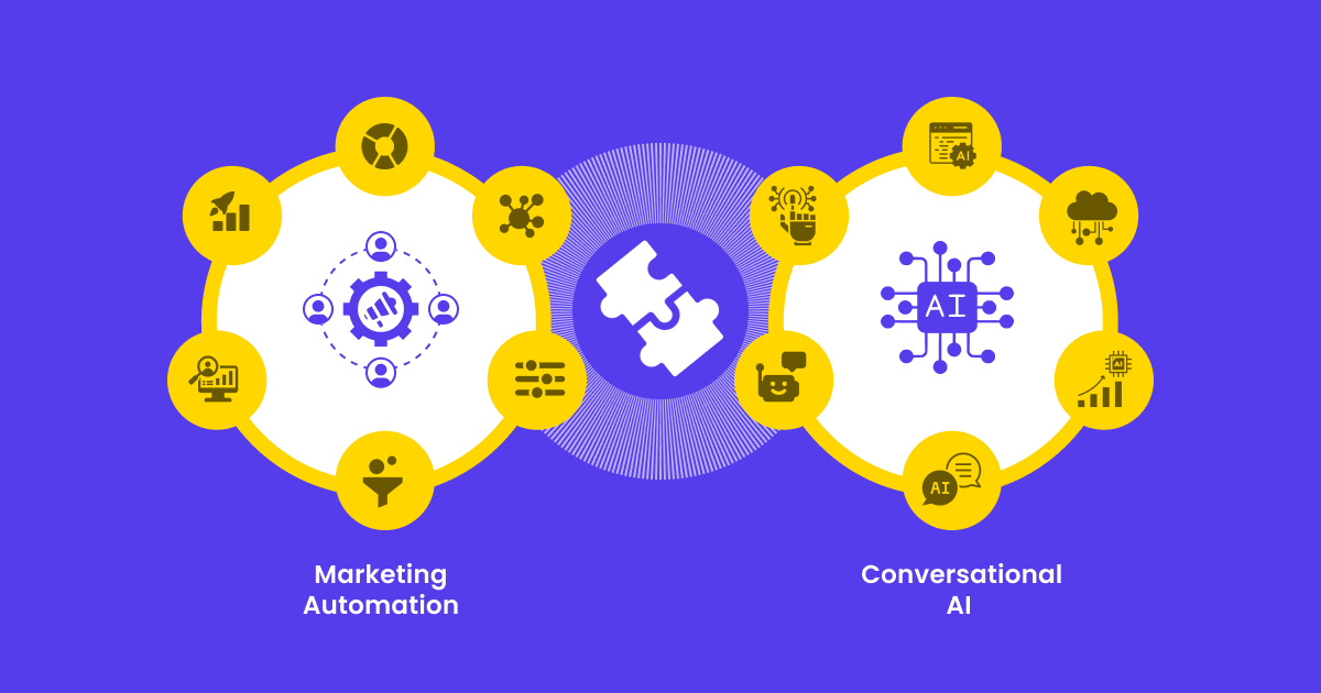 Unification of Conversational AI and Customer Engagement Platforms