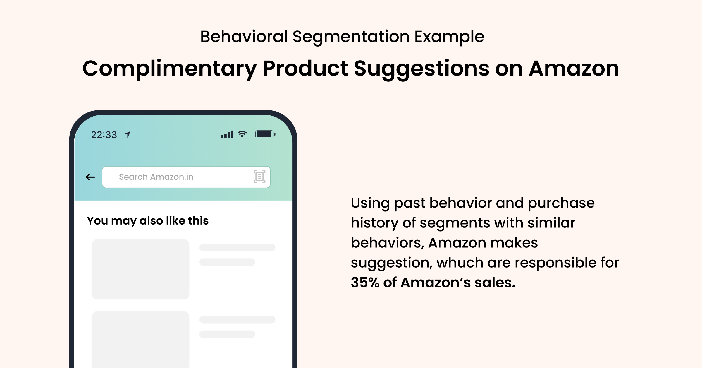 Behavioral Segmentation Example