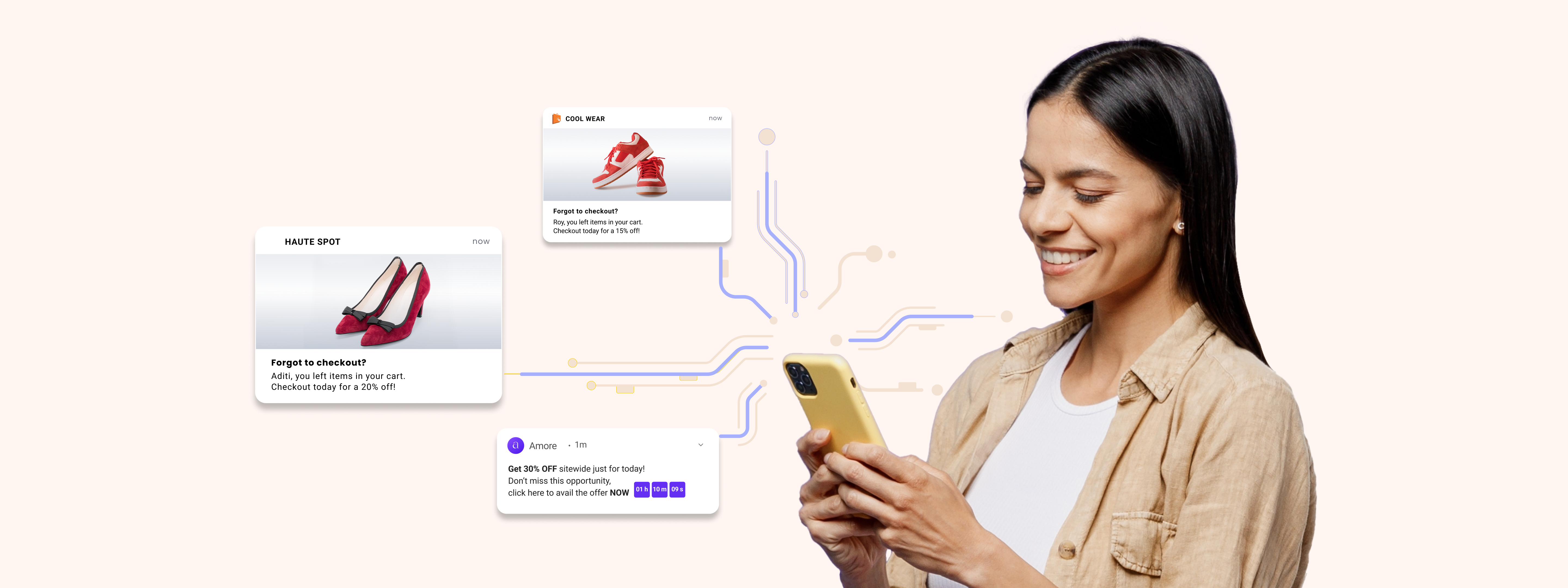 Banner Featured image How is AI Transforming Personalization in Retail