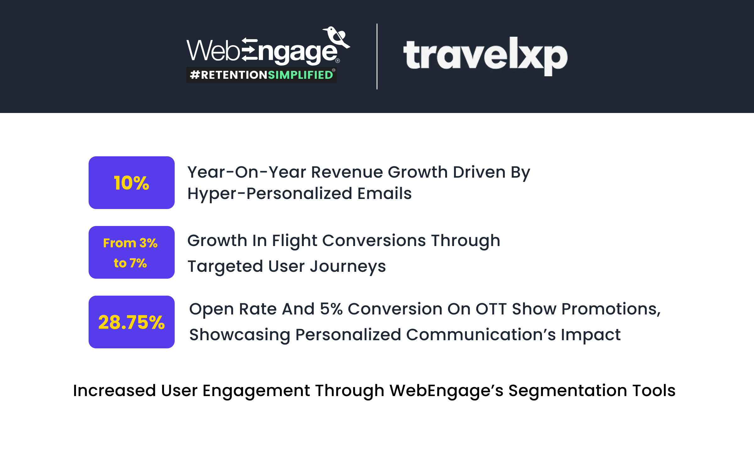 Results for travelxp