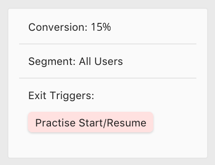 Testbook reduces customer churn by 15% using WebEngage | Case Study