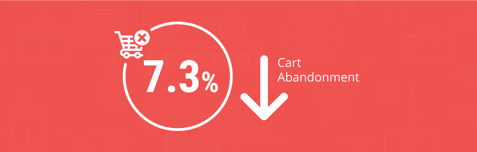PrettySecrets reduces its cart abandonment by 7.3% | Case Study