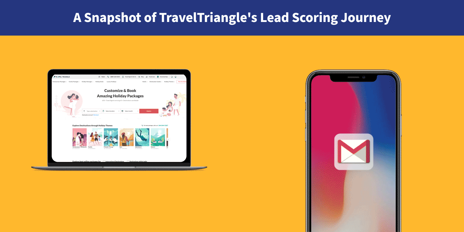 Lead scoring model