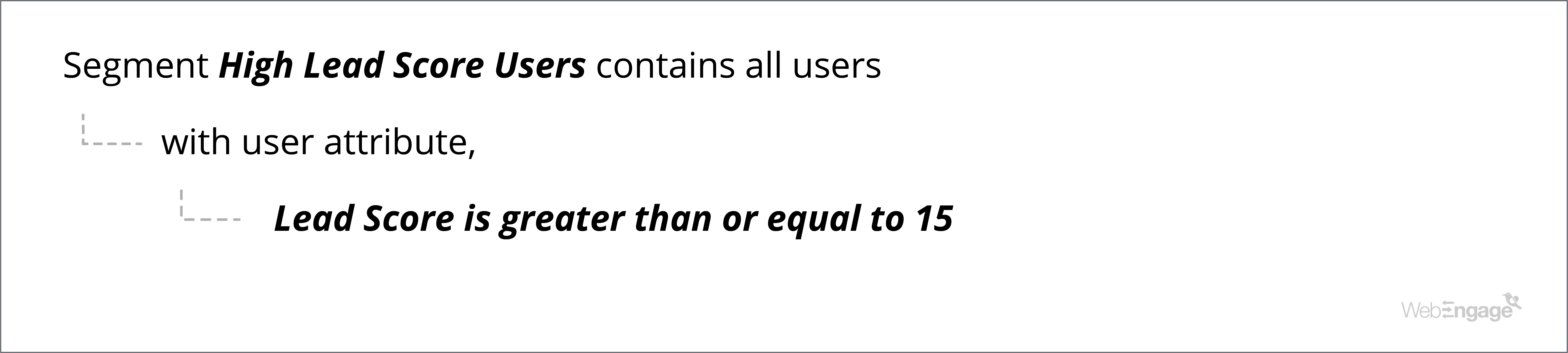 user segmentation