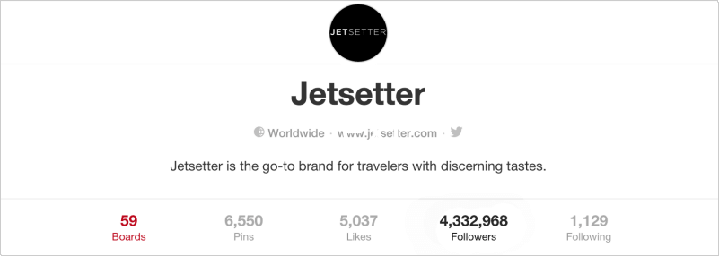 Jetsetter on Pinterest | WebEngage