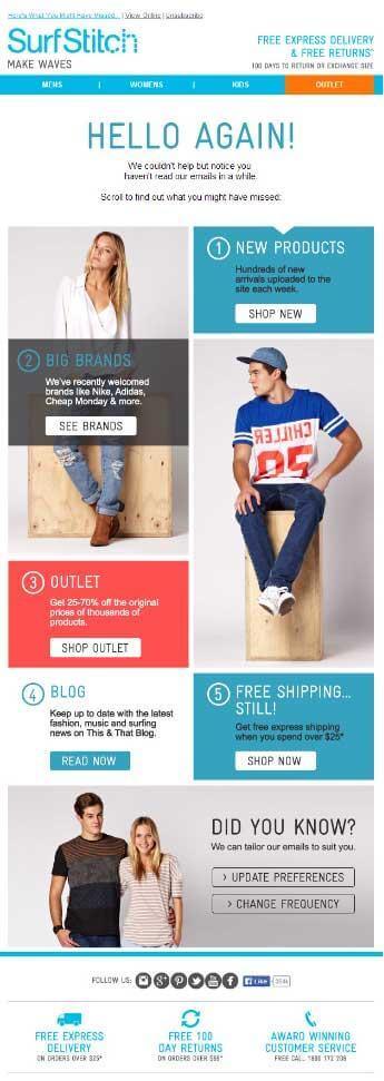 SurfStitch’s email reminds subscribers