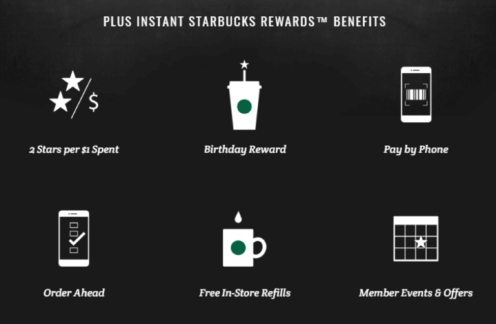 starbucks image