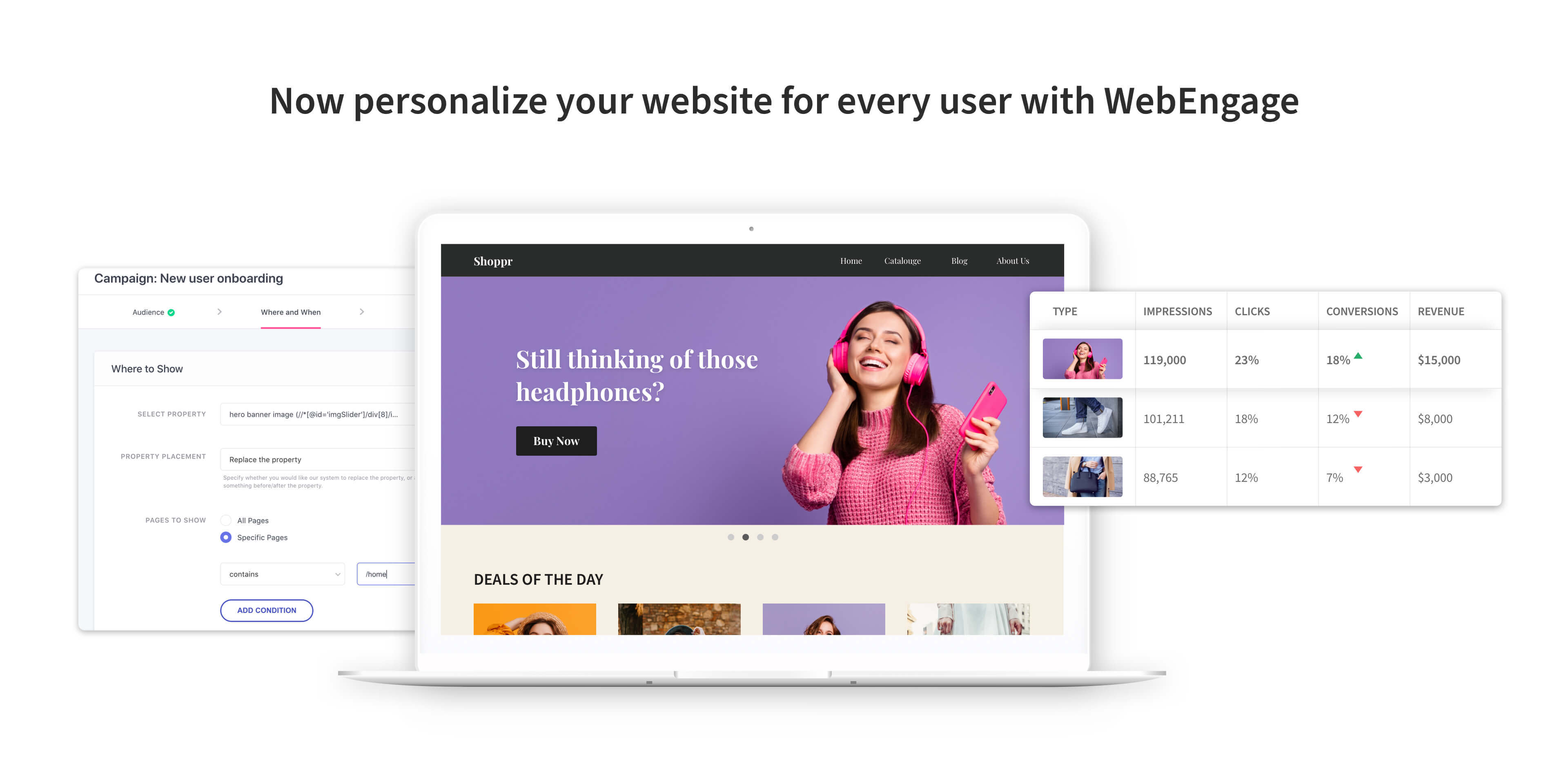 You can now create personalized Web Personalization campaigns to target your users