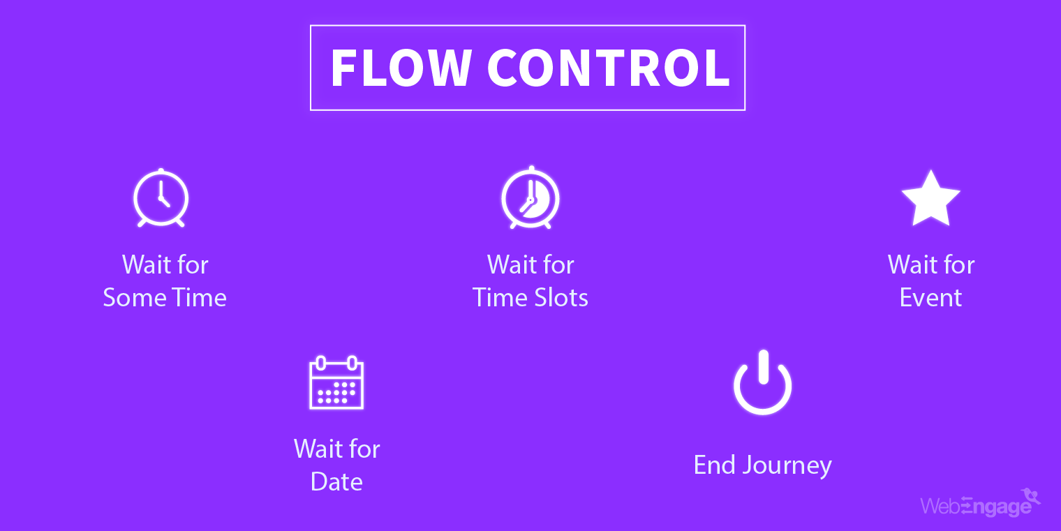 Marketing Automation Flow Control | WebEngage