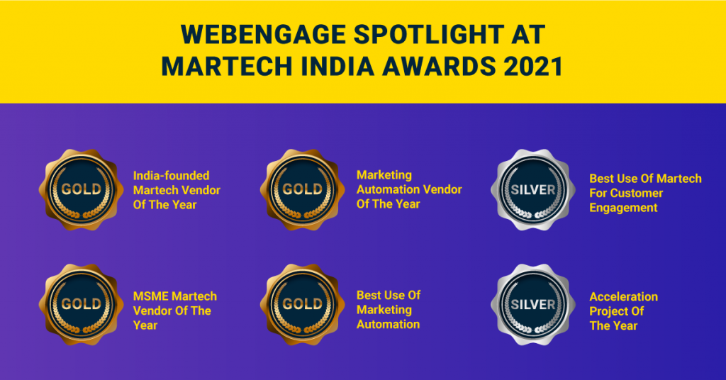 MarTech India Awards | WebEngage Crowned Martech Vendor of the Year