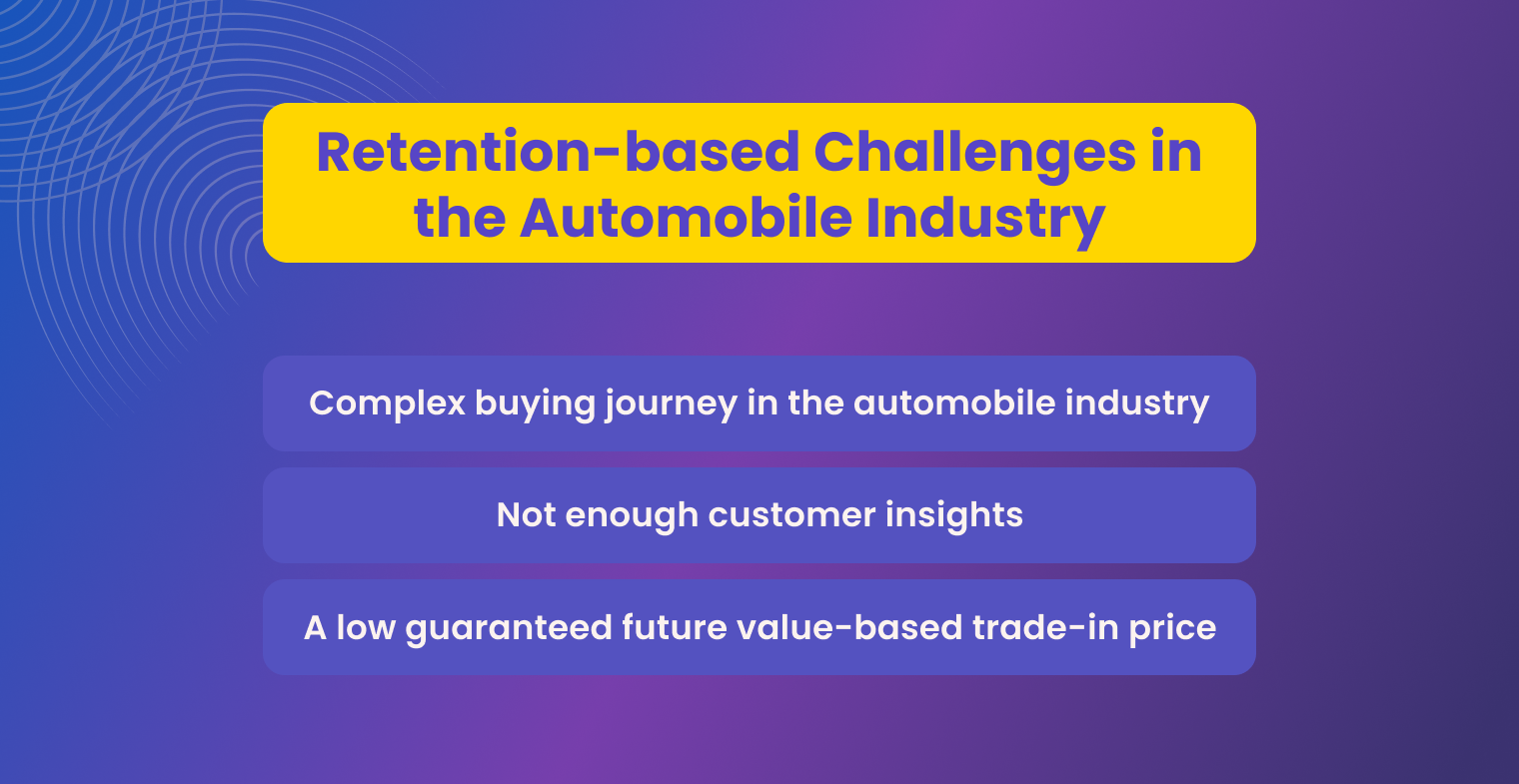 Few Challenges in Automobile Industry in retaining customers
