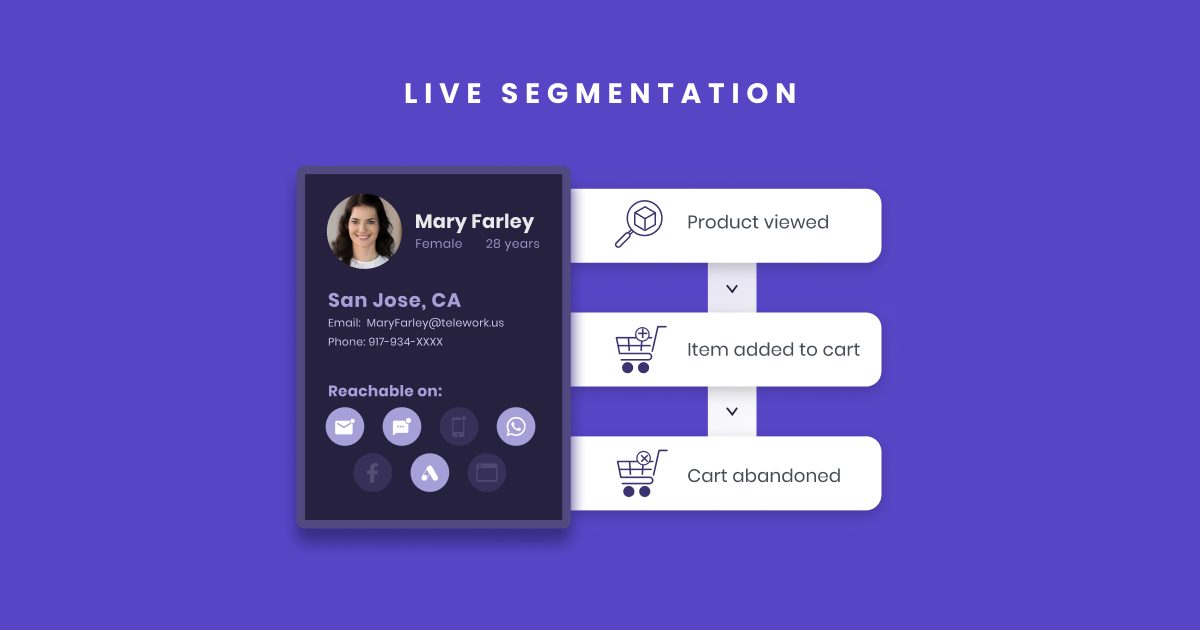 Tools for Customer Retention | Live Segmentation