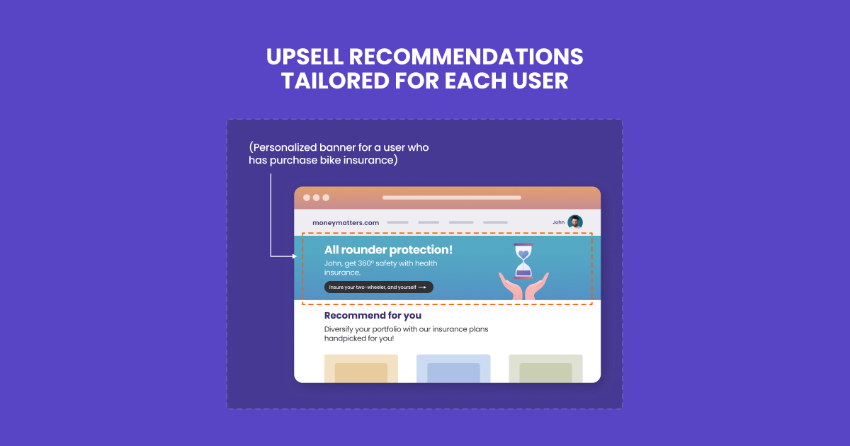 6. UPSELL RECOMMENDATIONS TAILORED FOR EACH USER