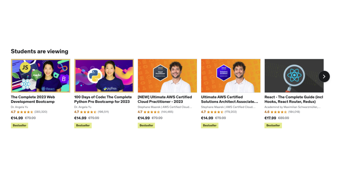 Edtech product recommendations