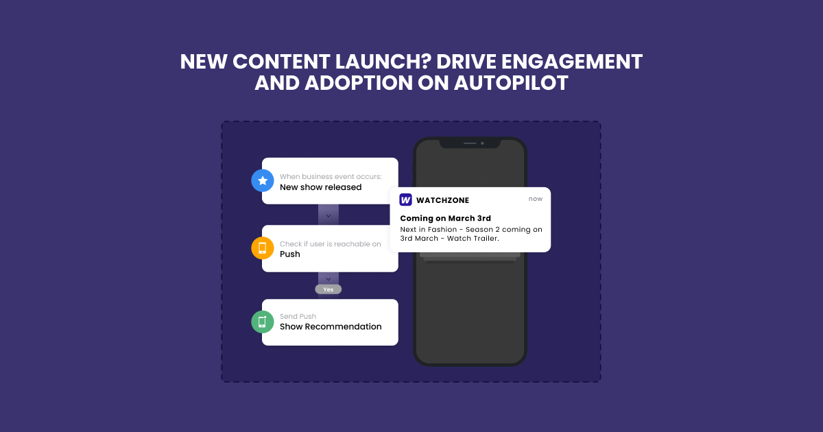 SHARE CONTENT LAUNCHES ON AUTOPILOT| Advanced Use Cases for Media & Entertainment