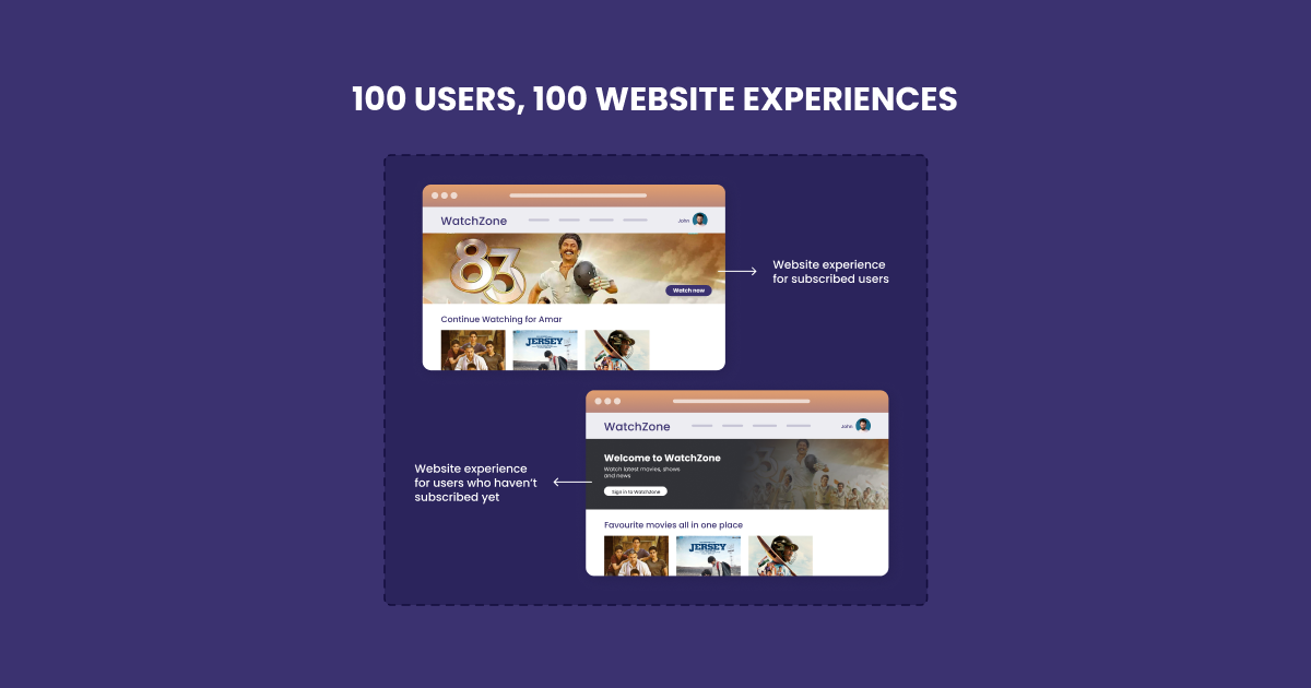 GIVE DIFFERENT USERS DIFFERENT WEBSITE EXPERIENCES |Advanced Use Cases for Media & Entertainment
