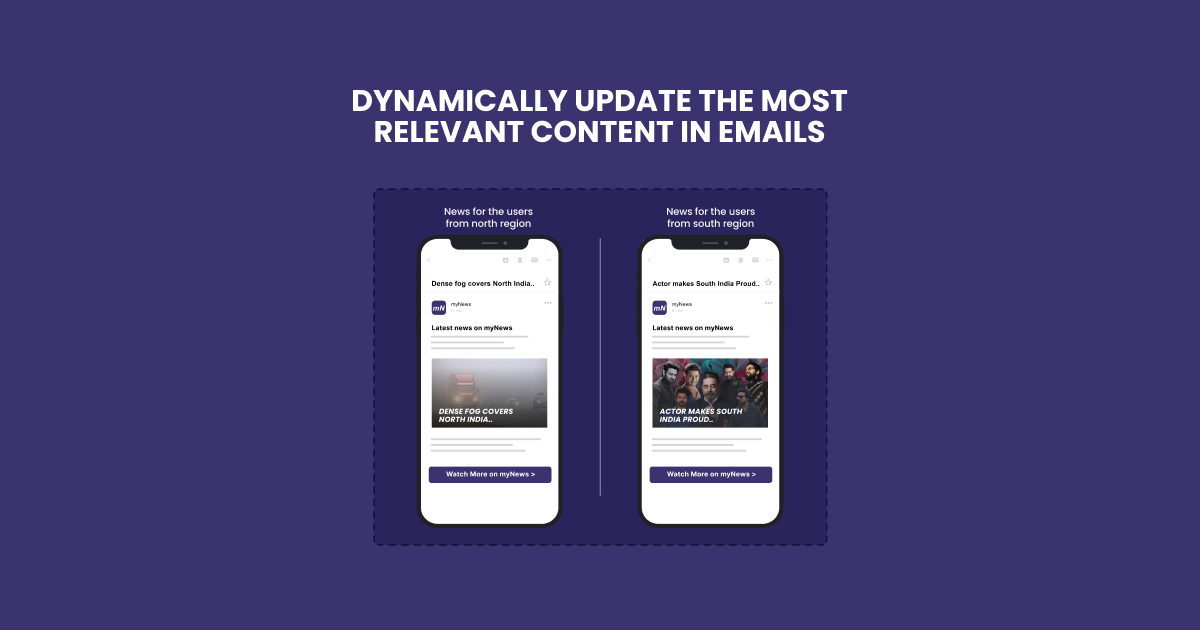 BOOST ENGAGEMENT WITH INTERACTIVE AMP EMAILS