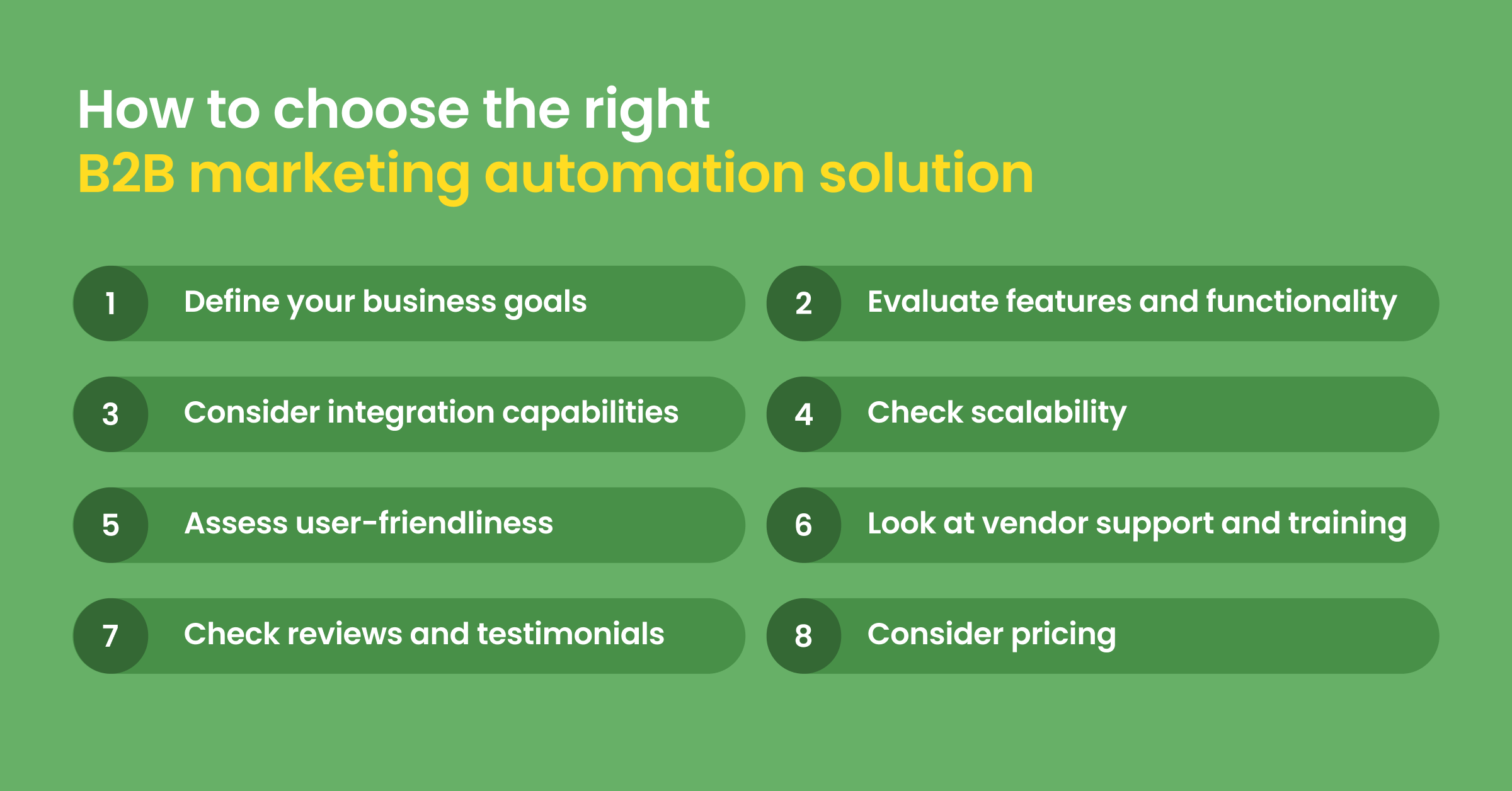 How to choose the right B2B marketing automation solution