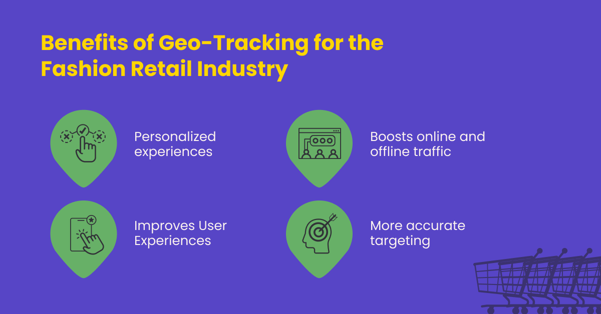 Benefits of Geo-Tracking for the Fashion Retail Industry
